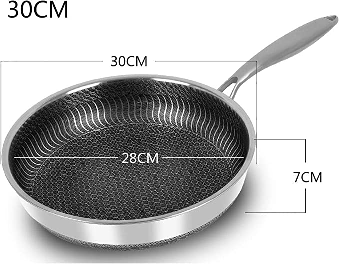 6pc Non stick Frying pan Set (FREE SHIPPING)